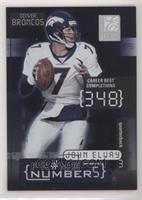 John Elway #/300