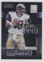 Kurt Warner #/400