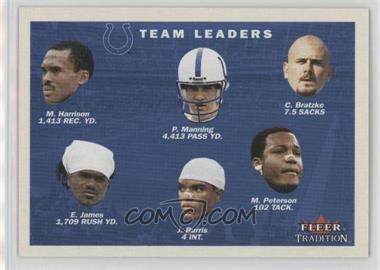 2001 Fleer Tradition - [Base] #371 - Team Leaders Checklist - Indianapolis Colts