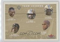 Team Leaders Checklist - New Orleans Saints