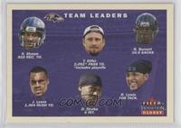 Ray Buchanan, Ray Lewis, Duane Starks, Jamal Lewis