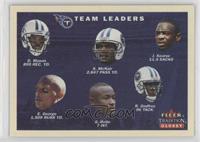 Tennessee Titans Team