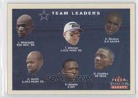 Dallas Cowboys Team