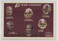 Washington Redskins Team