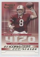 Steve Young #/1,000