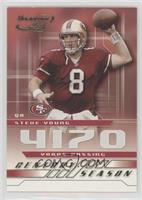 Steve Young #/1,000