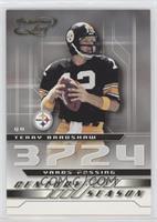 Terry Bradshaw #/1,000