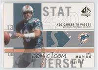 Dan Marino [EX to NM] #/420