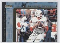 Bob Griese