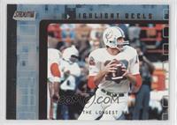 Bob Griese