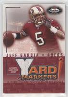 Jeff Garcia