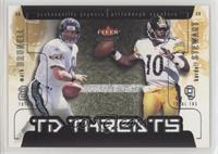 Mark Brunell, Kordell Stewart