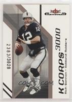 Rich Gannon [Good to VG‑EX] #/3,828