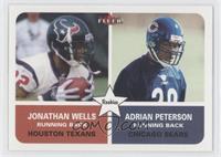 Jonathan Wells, Adrian Peterson