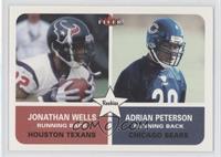 Jonathan Wells, Adrian Peterson