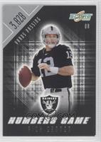 Rich Gannon #/3,828