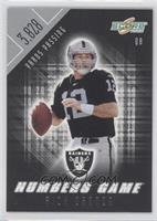 Rich Gannon #/3,828