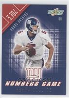 Kerry Collins #/3,764