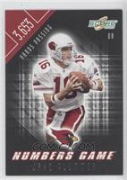 Jake Plummer #/3,653