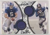 Kerry Collins, Ike Hilliard