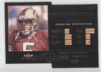 Jeff Garcia #/500