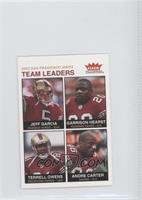 Team Leaders - Jeff Garcia, Garrison Hearst, Terrell Owens, Andre Carter #/125