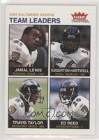 Team Leaders - Jamal Lewis, Ed Hartwell, Travis Taylor, Ed Reed