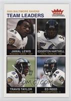 Team Leaders - Jamal Lewis, Ed Hartwell, Travis Taylor, Ed Reed
