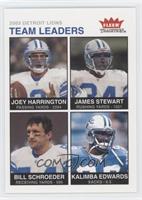 Team Leaders - Joey Harrington, Bill Schroeder, James Stewart, Kalimba Edwards