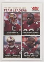 Team Leaders - Jeff Garcia, Garrison Hearst, Terrell Owens, Andre Carter