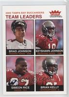 Team Leaders - Brad Johnson, Keyshawn Johnson, Simeon Rice, Brian Kelly