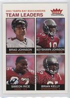 Team Leaders - Brad Johnson, Keyshawn Johnson, Simeon Rice, Brian Kelly