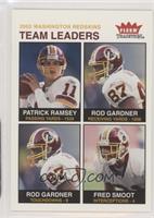 Team Leaders - Patrick Ramsey, Rod Gardner, Fred Smoot