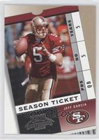 Jeff Garcia