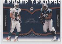 Zach Thomas, Julius Peppers #/2,002