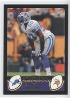 Transactions - Chris Claiborne #/150