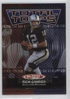 Rich Gannon [Noted]