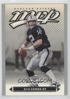 Rich Gannon