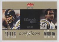 Kellen Winslow #/1,981