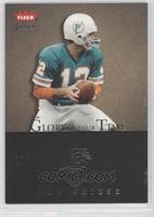 Bob Griese #/1,977