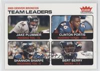 Team Leaders - Jake Plummer, Clinton Portis, Shannon Sharpe, Bertrand Berry