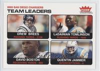 Team Leaders - Drew Brees, LaDainian Tomlinson, David Boston, Quentin Jammer