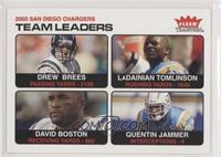 Team Leaders - Drew Brees, LaDainian Tomlinson, David Boston, Quentin Jammer