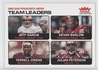 Team Leaders - Jeff Garcia, Kevan Barlow, Terrell Owens, Julian Peterson