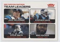 Team Leaders - Jake Delhomme, Stephen Davis, Mike Rucker, Steve Smith