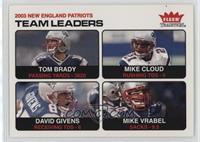 Team Leaders - Tom Brady, Mike Cloud, David Givens, Mike Vrabel