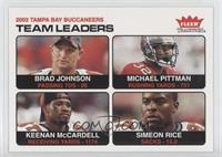 Team Leaders - Michael Pittman, Simeon Rice, Brad Johnson, Keenan McCardell