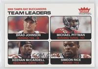 Team Leaders - Michael Pittman, Simeon Rice, Brad Johnson, Keenan McCardell