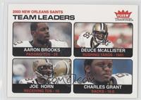 Team Leaders - Aaron Brooks, Deuce McAllister, Joe Horn, Charles Grant