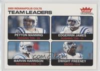 Team Leaders - Peyton Manning, Edgerrin James, Marvin Harrison, Dwight Freeney